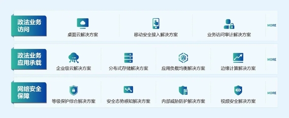深信服全網行為管理系統榮獲行業信息化數字政務創新獎，引領信息系統運行維護服務新標桿