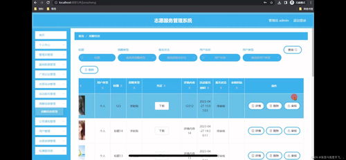 志愿服務(wù)管理系統(tǒng)設(shè)計 信息系統(tǒng)運(yùn)行維護(hù)服務(wù)的核心要素與實踐策略
