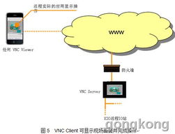 基于貝加萊Power Panel和X20 I/O的污水處理廠自動化系統運行維護服務